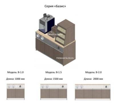 Кофе модуль АЗС-торговые решения серия Базис B-2.0